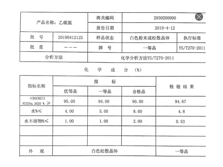   乙硫氮 金属冶炼提纯乙硫氮的捕收 148-18-5 