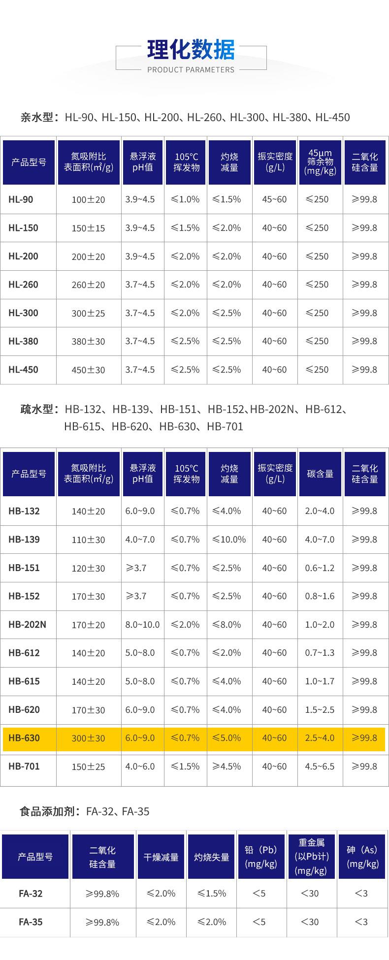 理化数据-HB-630.jpg