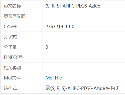 (S, R, S)-AHPC-PEG6-Azide