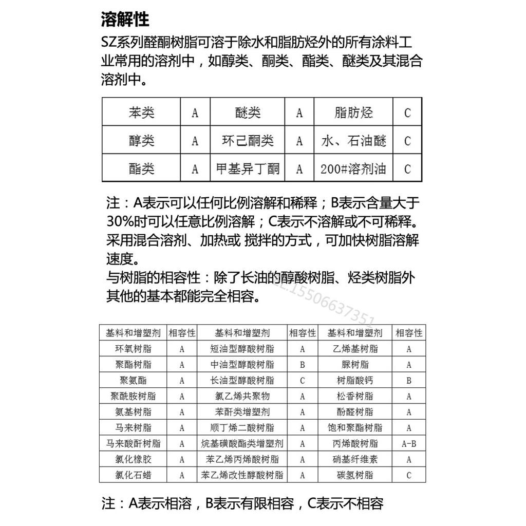 UV油墨UV防腐涂料UV胶UV喷墨用光固化UV醛酮树脂醛树脂81UV