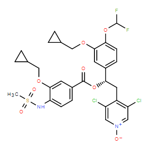 Tanimilast