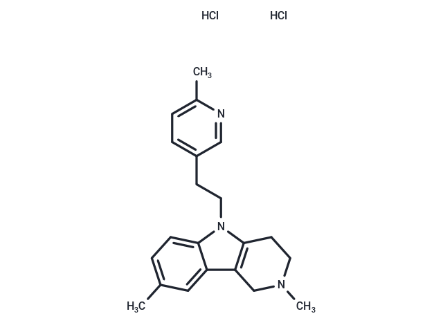 化合物 Latrepirdine dihydrochloride|T6562|TargetMol