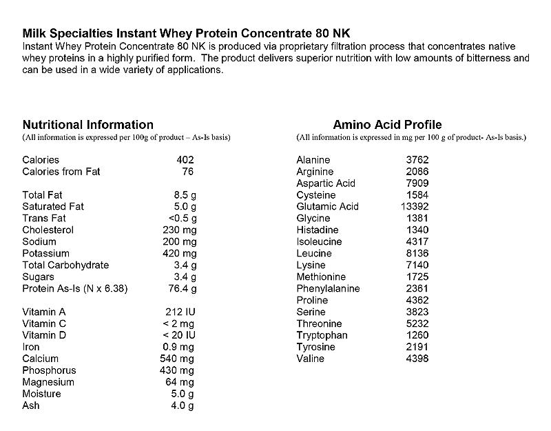 80%浓缩乳清蛋白粉 WPC.jpg 80%浓缩乳清蛋白粉 WPC.jpg