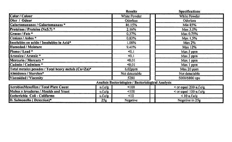 塔拉胶 刺云实胶.jpg 塔拉胶 刺云实胶.jpg
