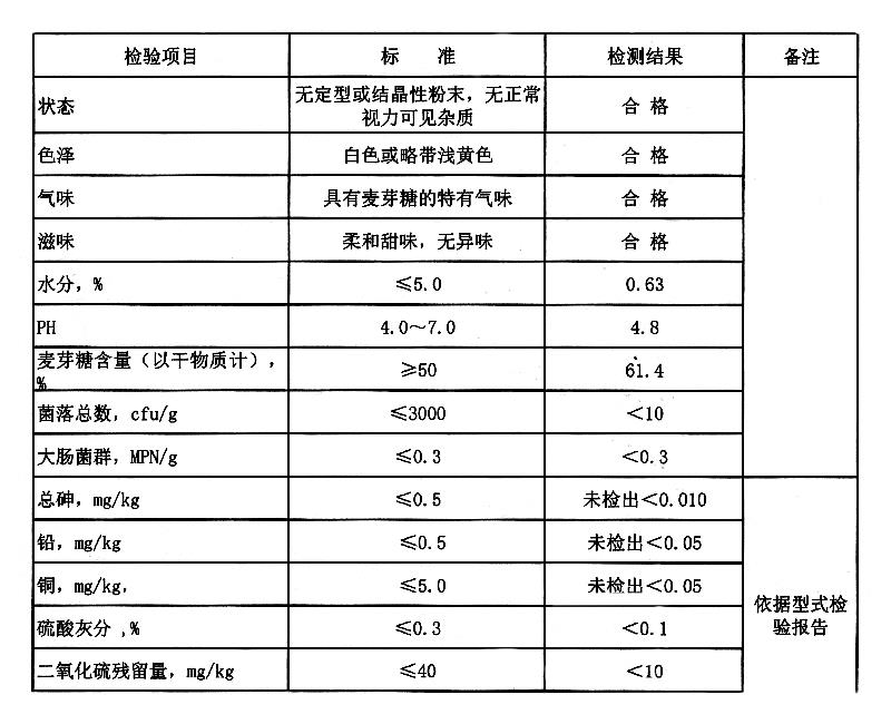 麦芽糖粉.jpg 麦芽糖粉.jpg