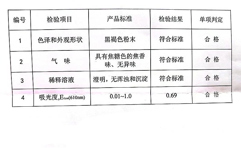 焦糖色素 焦糖色.jpg 焦糖色素 焦糖色.jpg