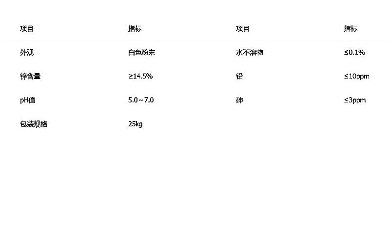 EDTA-ZnNa2 EDTA螯合锌 EDTA锌 螯合锌 EDTA锌钠 乙二胺四乙酸锌钠.jpg EDTA-ZnNa2 EDTA螯合锌 EDTA锌 螯合锌 EDTA锌钠 乙二胺四乙酸锌钠.jpg