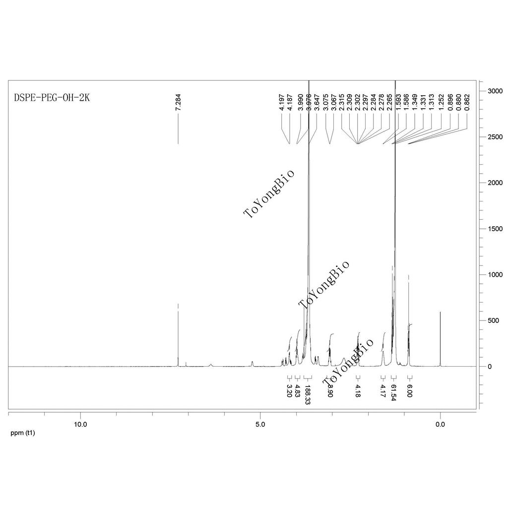 二硬脂酰基磷脂酰乙醇胺聚乙二醇羟基