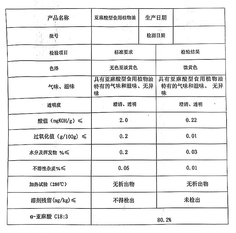 亚麻酸.jpg 亚麻酸.jpg