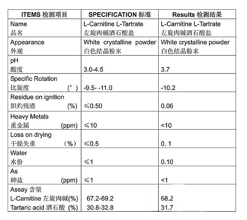 左旋肉碱酒石酸盐 L-肉碱酒石酸盐.jpg