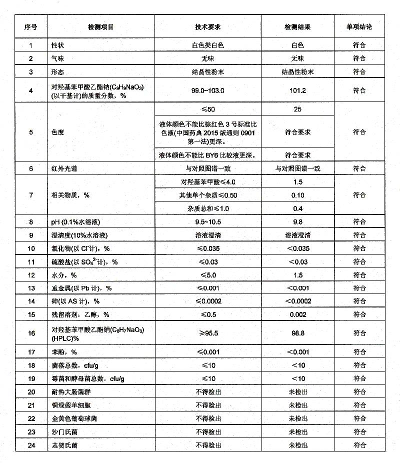 对羟基苯甲酸乙酯钠 尼泊金乙酯钠.jpg 对羟基苯甲酸乙酯钠 尼泊金乙酯钠.jpg