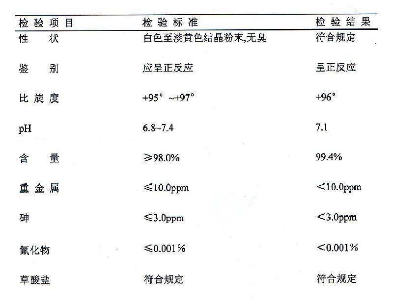 维生素C钙 L-抗坏血酸钙.jpg