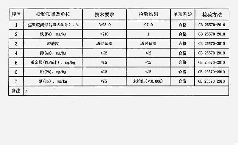 焦亚硫酸钾.jpg 焦亚硫酸钾.jpg