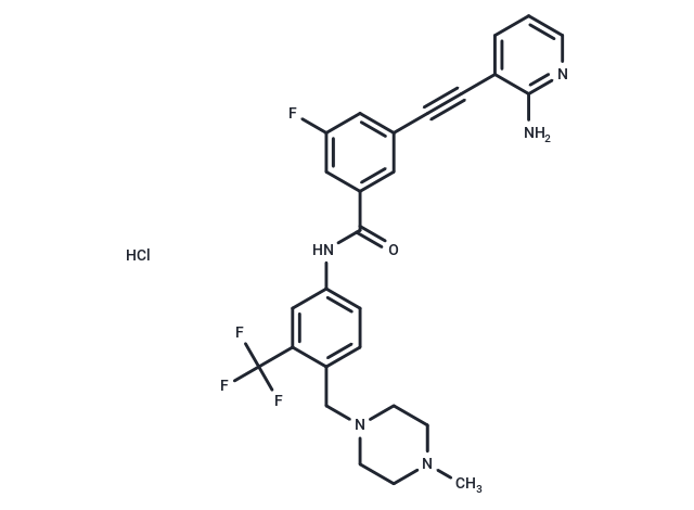 化合物 SYHA1815|T200124|TargetMol