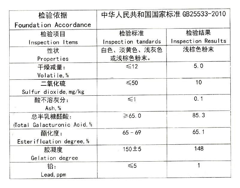 高酯果胶.jpg 高酯果胶.jpg