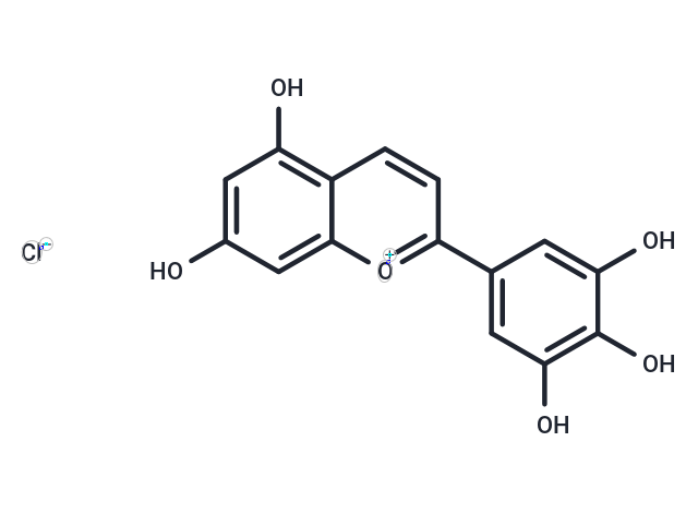 化合物 Tricetinidin chloride|T124461|TargetMol
