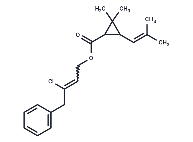 化合物 Butathrin|T30620|TargetMol