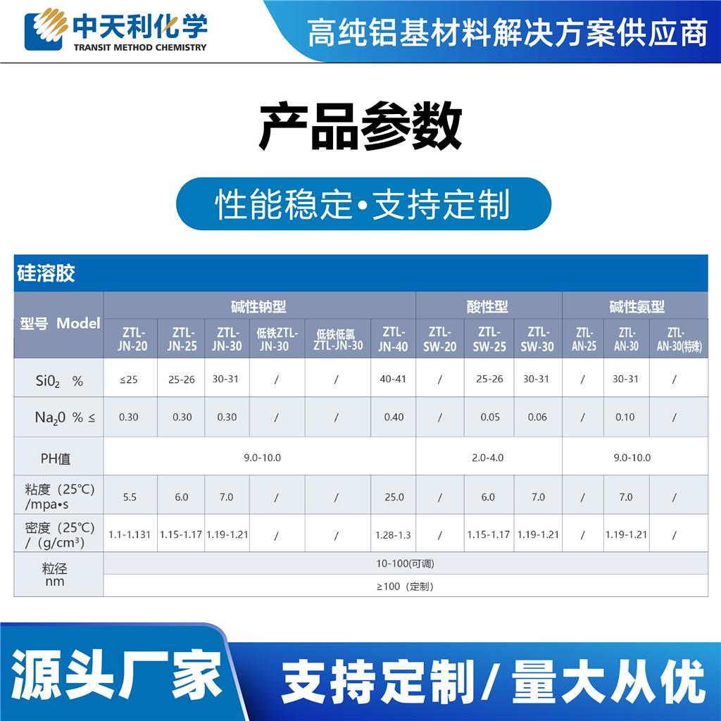 酸性硅溶胶二氧化硅水溶液 精密铸造耐火材料电子抛光涂料等行业含量可调
