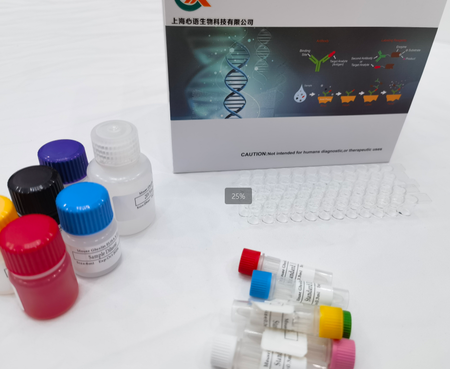 免费代测 小鼠中性粒细胞明胶酶相关脂质运载蛋白(NGAL)快速检测ELISA试剂盒