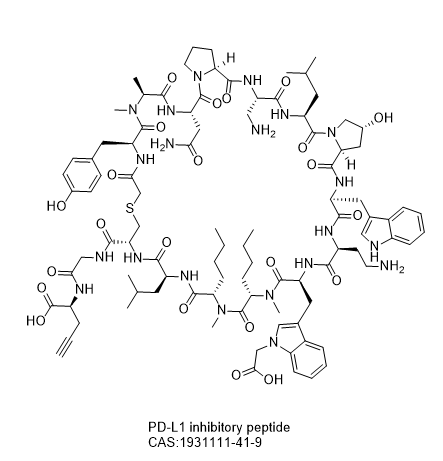 PD-L1 inhibitory peptide 