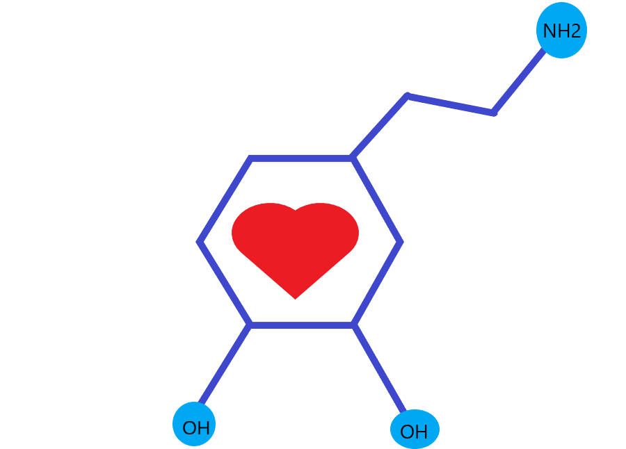 5-羟基多巴胺盐酸盐