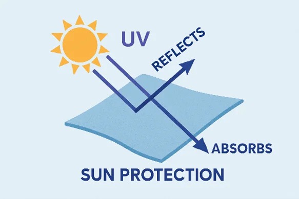 40%乙醇高透氧化锌分散液 10-30nm氧化锌分散液氧化锌溶液Zno厂家 防晒抗紫外线抗菌工厂直销