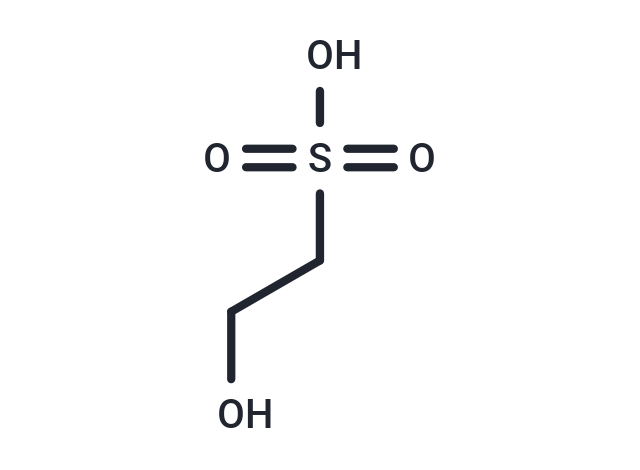 化合物 Isethionic acid|T20854|TargetMol