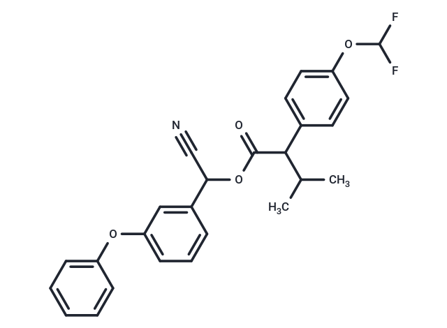 化合物 Flucythrinate|T19817|TargetMol