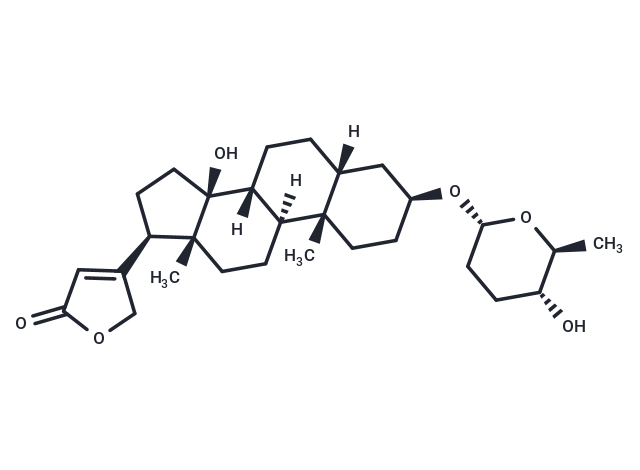 化合物 HOE 689|T88178|TargetMol