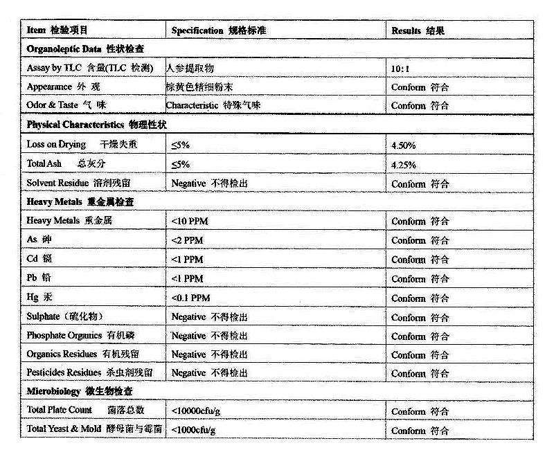 人参提取物 人参皂苷.jpg