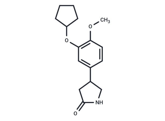 咯利普兰|T6644|TargetMol
