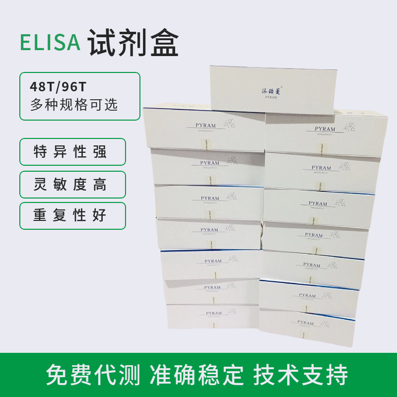 人紧密连接蛋白1(TJP1)ELISA试剂盒