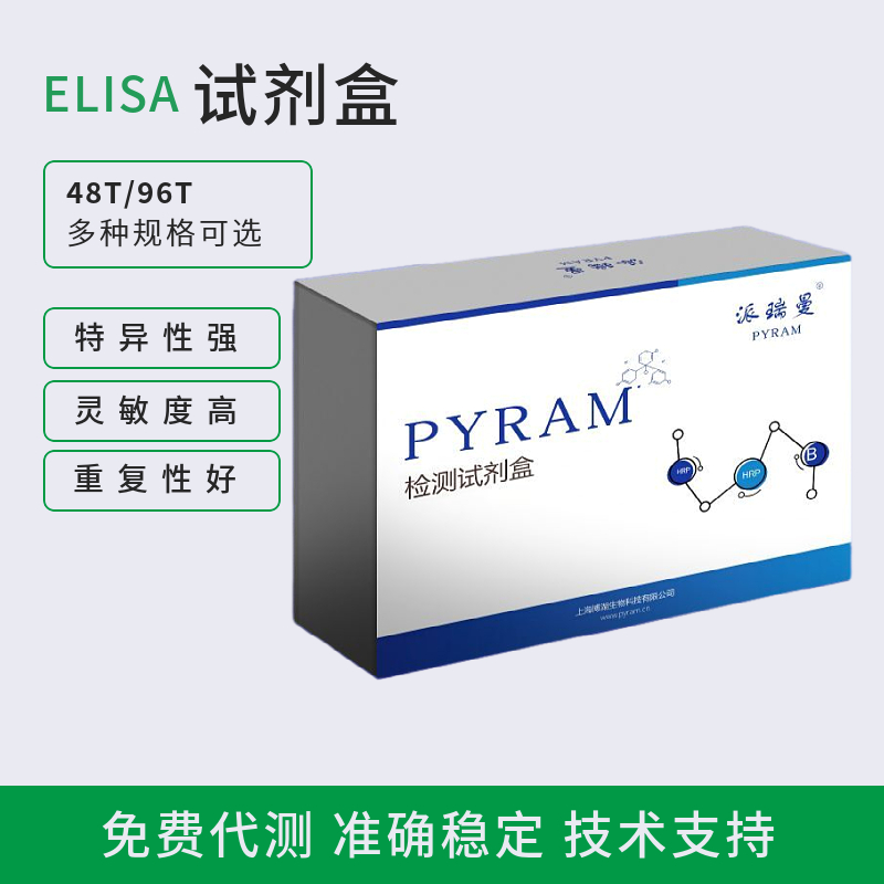 人紧密连接蛋白1(TJP1)ELISA试剂盒