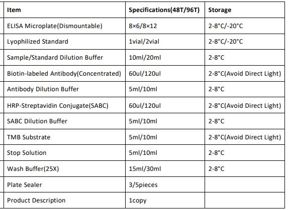 image 2022061207382989957