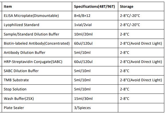 image 2022061209213895946