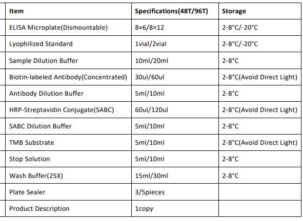 image 2022061208381937291