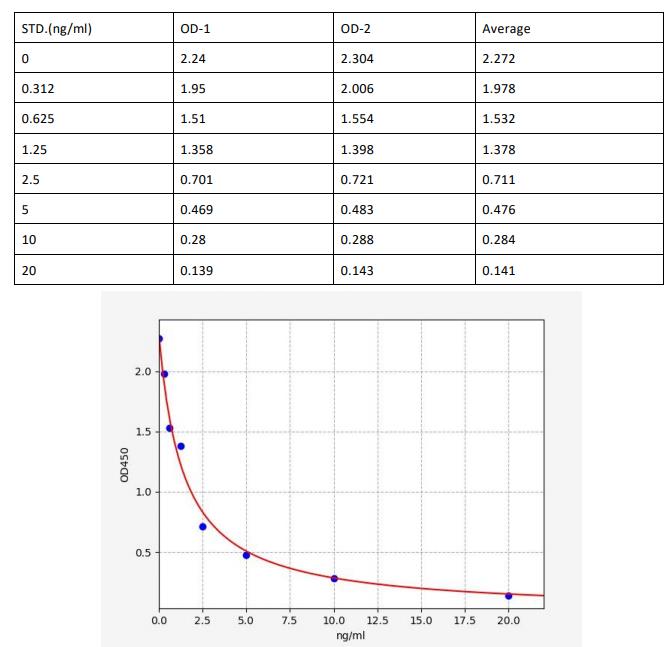 image 2022061208383143722