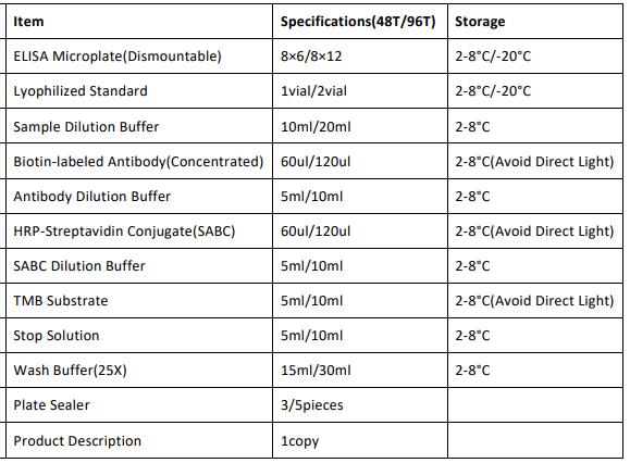 image 2022071405563979058