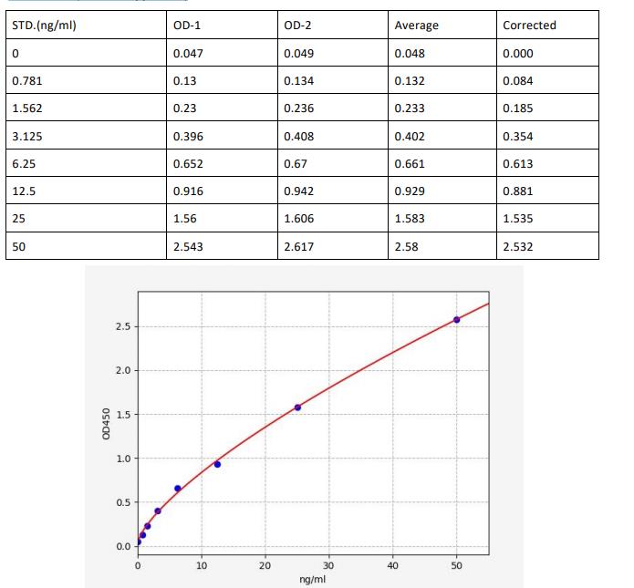 image 2022071405565489035