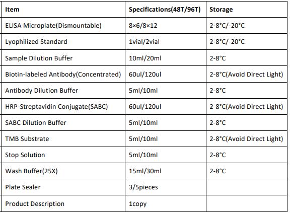 image 2022071603155128685