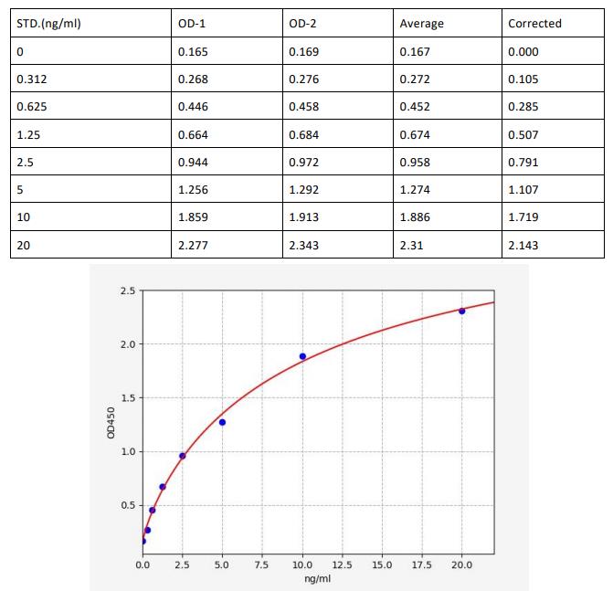 image 2022071603160253777