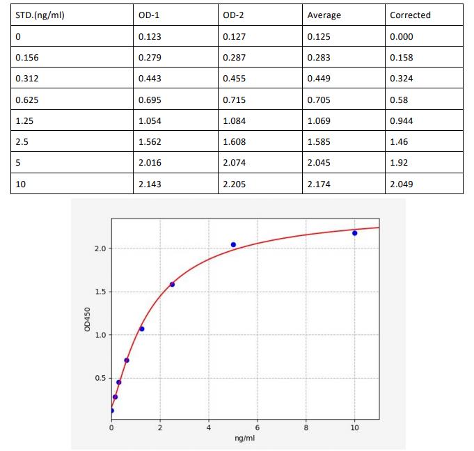 image 2022071602000257529