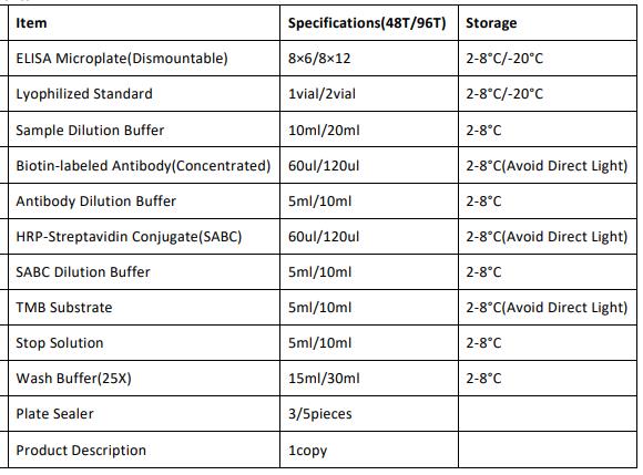 image 2022071710463510794