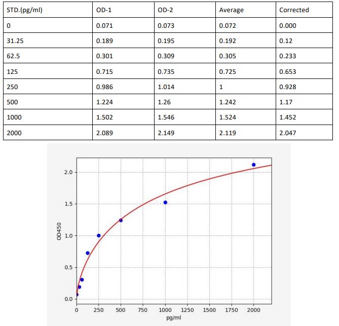 image 2022071710464514169