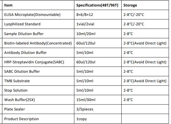 image 2022071701265077945