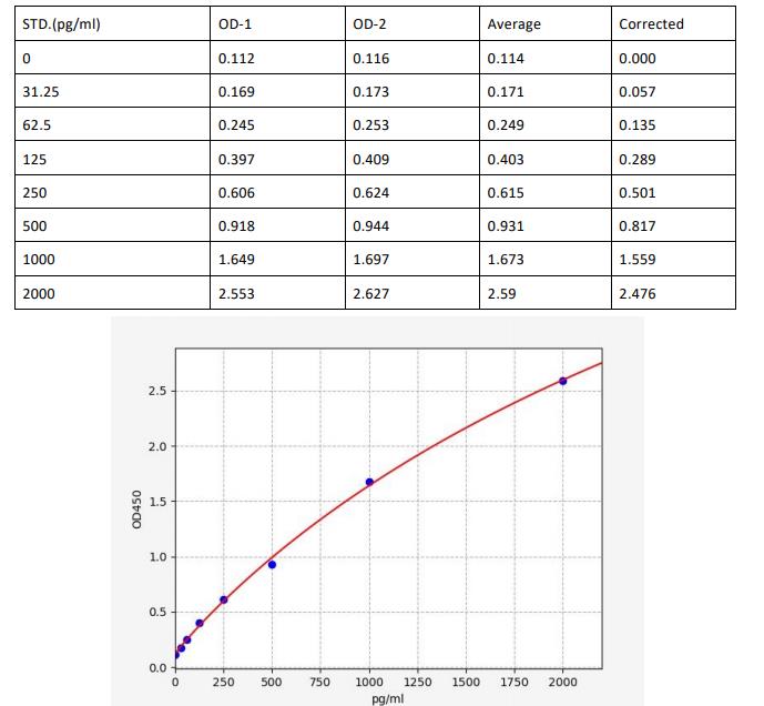 image 2022071701271078982