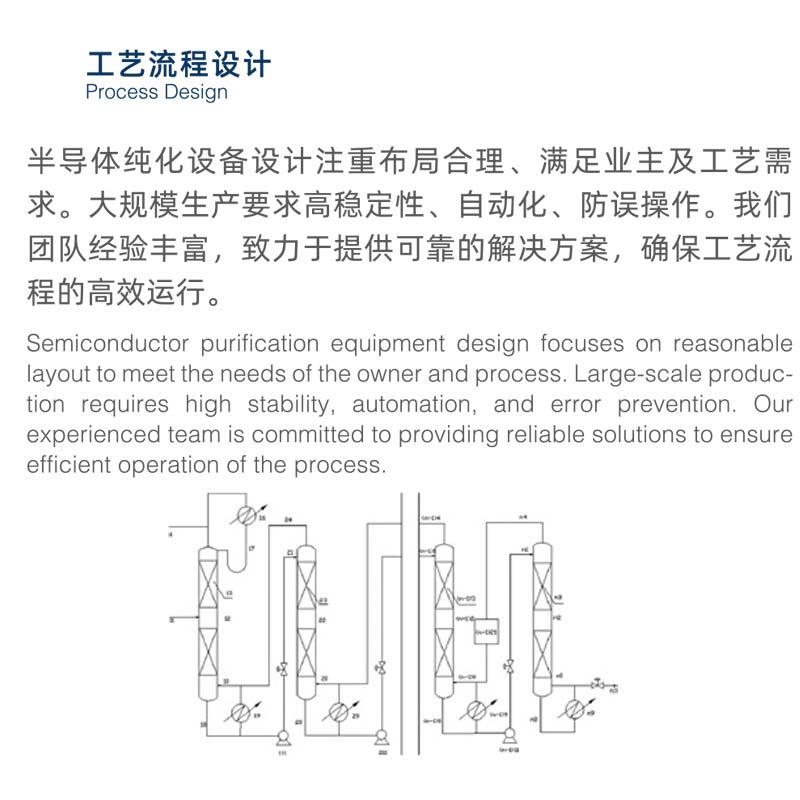 电子级CAS 142-73-4 （亚氨基二乙酸）半导体用电子化学品