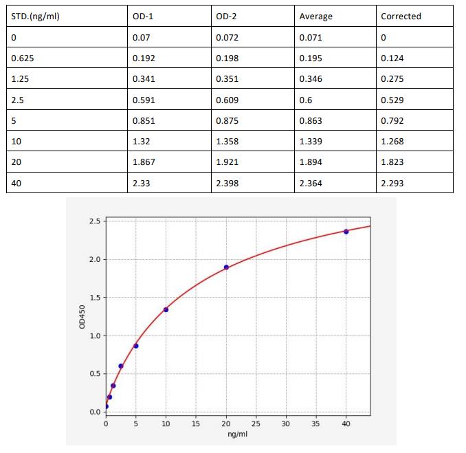 image 2022072006040497137