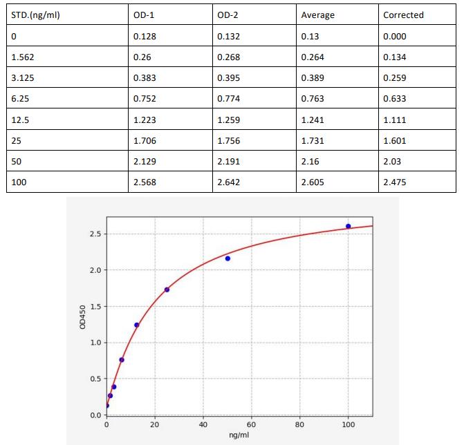 image 2022071805071001846