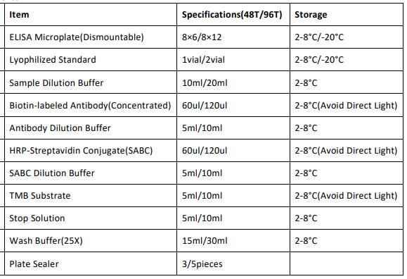 image 2022071805000756928